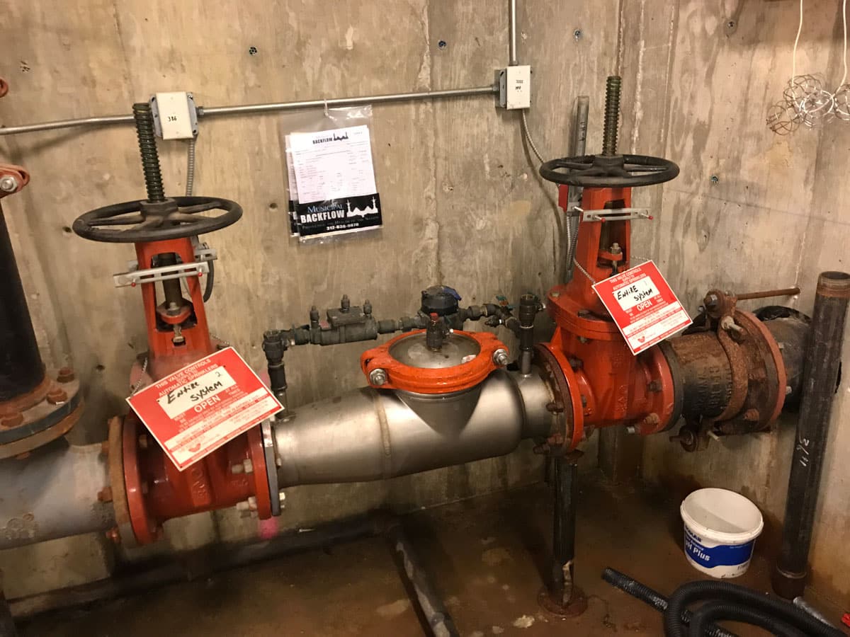 Backflow Testing, What Is It and Why Do I Need to Have It Done ...